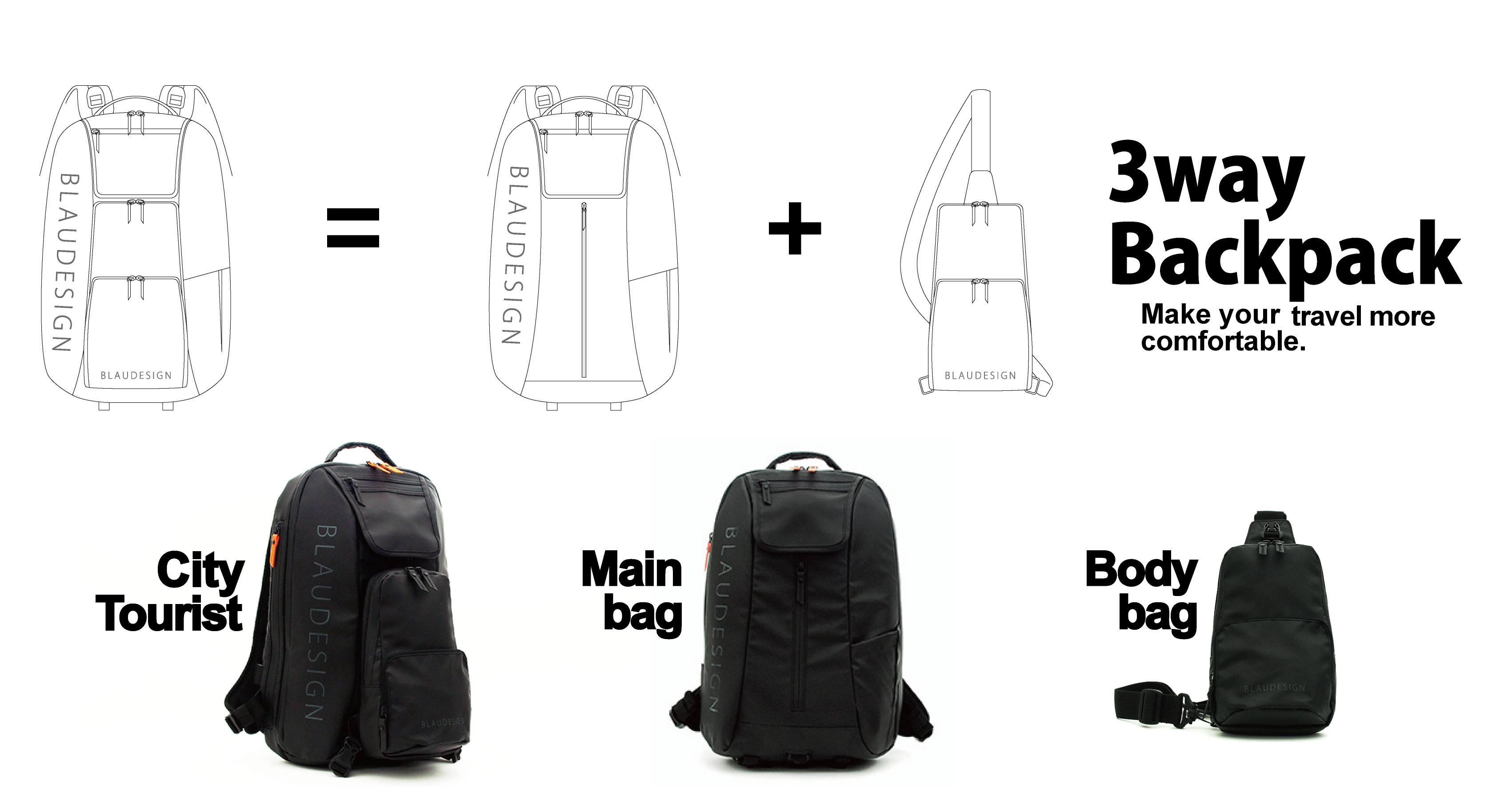 脱着式ボディバッグが付いた3WAYバックパック