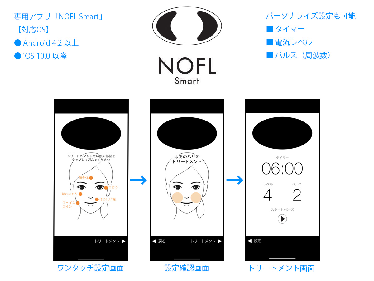 NOFL Smart スマホアプリ
